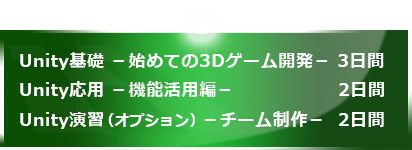 画像：講座の内容図