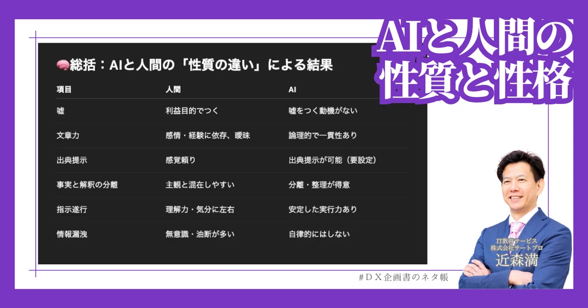 AIと人間、性格の違いは？最強の共創チームを作る鍵