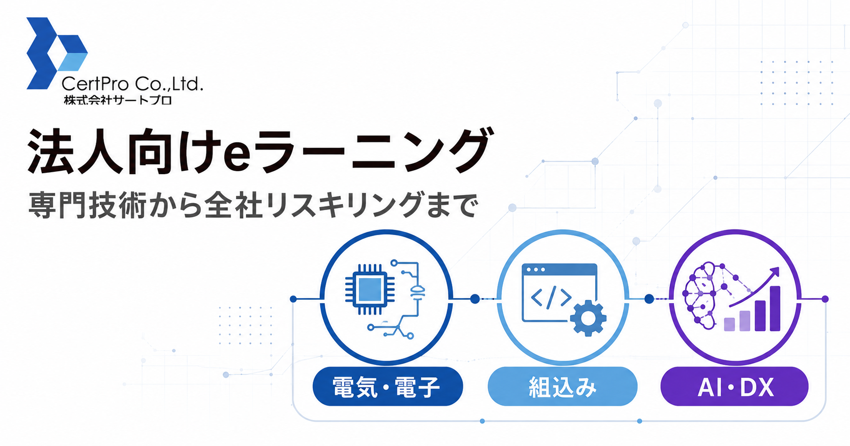 法人向けイーラーニング_サートプロ