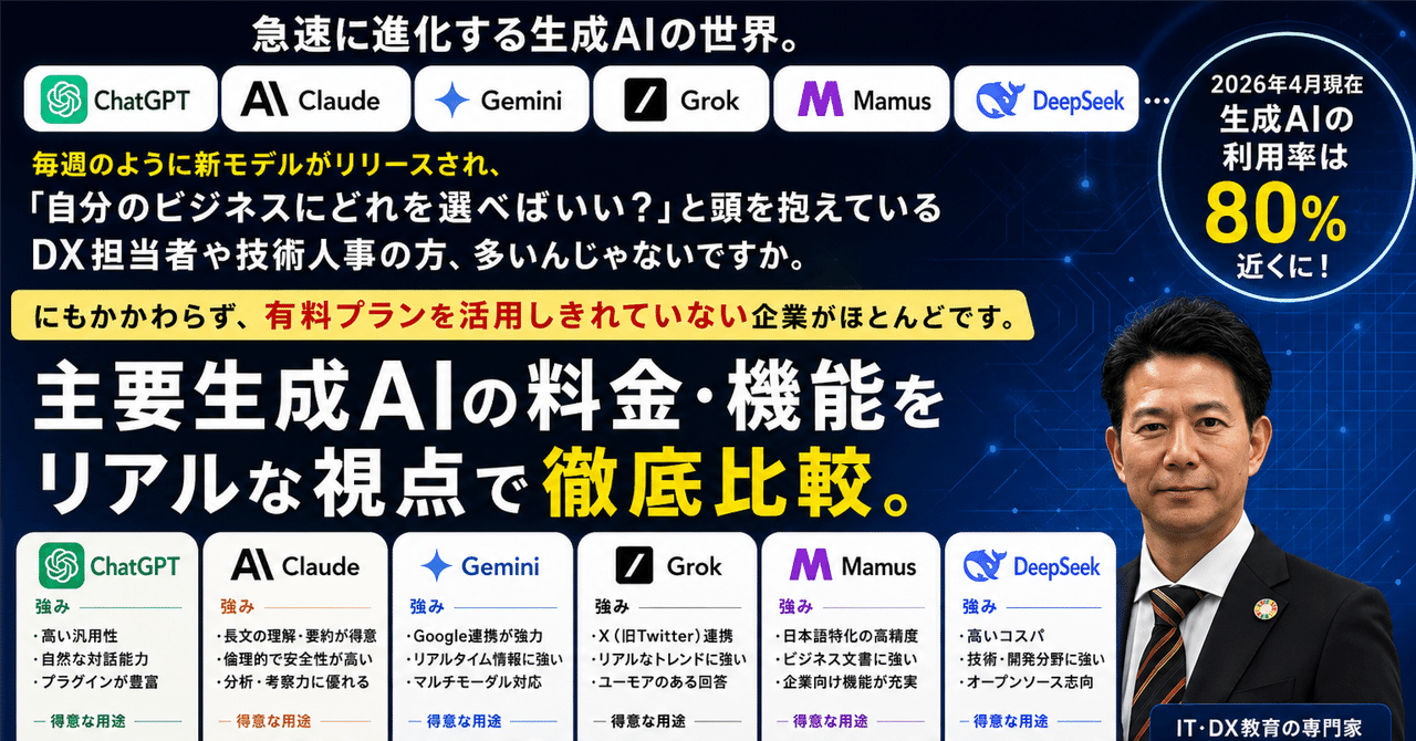 2026年版 主要生成AI料金・機能を徹底比較｜ChatGPT、Claude、Gemini、Grok、Mamus、DeepSeek