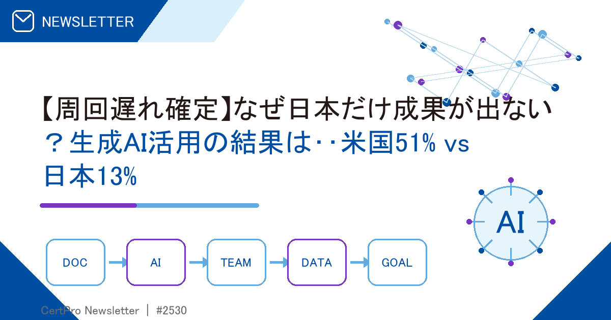 【周回遅れ確定】なぜ日本だけ成果が出ない?生成AI活用の結果は‥米国51% vs 日本13%
